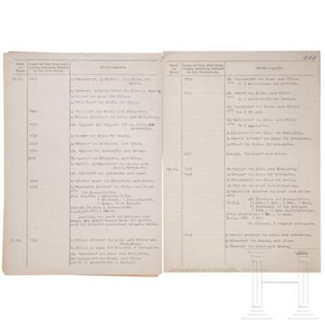 Kriegstagebuch der Kriegsmarinedienststelle Danzig während der zweiten und dritten Kurlandschlacht, November/Dezember 1944 - photo 5