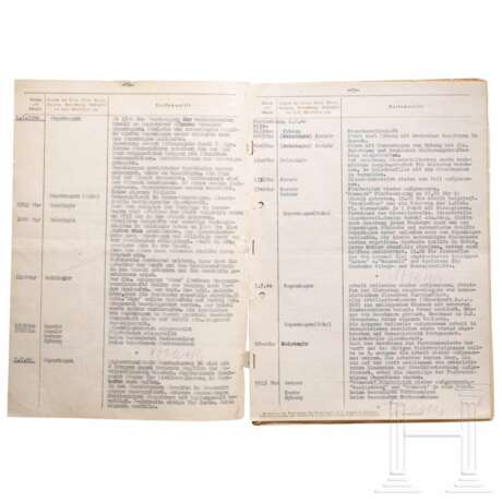 "Kriegstagebuch des Kommandanten der Seeverteidigung Dänische Inseln" vom 1. Juli bis zum 31. Oktober 1944 - photo 5