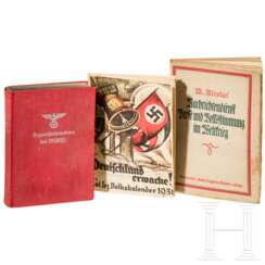 Organisationsbuch der NSDAP, 1. Auflage von 1936