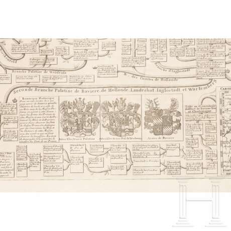 Großer, gerahmter Kupferstich mit Stammbaum der Herzöge von Bayern und der Pfalz, aus dem Atlas Historique, Amsterdam, 1705 - Foto 2