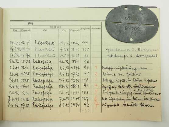 Dokumentennachlass eines Unteroffizier der 8./ KG Hindenburg 1 - Fliegererinnerungsabzeichen. - photo 8