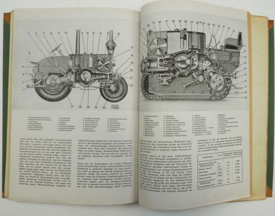 3. Reich: Lanz Sonderdrucke. - photo 4