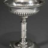 Zierlicher schwedischer Konfektaufsatz in klassizistischer Formensprache mit kannelierter Kraterschale auf zylindrischem Schaft über eckigem Sockel auf Kugelfüßchen, MZ: OWT, Silber, 371g, Stockholm 1872, H. 19,3cm, Ø 15… - photo 1