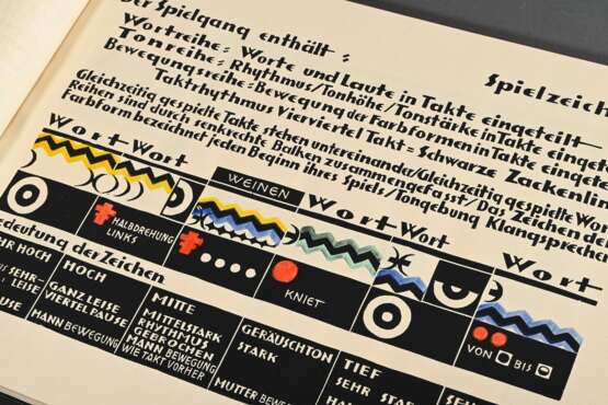 Schreyer, Lothar (1886-1966) Buch "Kreuzigung. Spielgang Werk VII" 1920, 78 einseitig gedruckte Holzschnitte, 76 davon handkoloriert, in Pappband in Original-Schuber (alter Wasserschaden) mit aufkaschiertem Tit… - photo 3