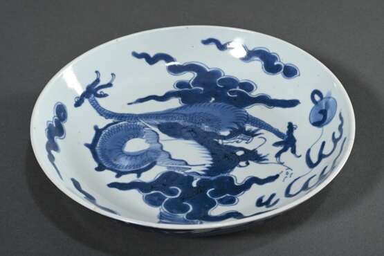 3 Diverse Teile chinesisches Porzellan: Teller mit Blaumalerei Motiv "Wolkendrache" (Ø 20cm) und 2 Schalen mit Powderblue Glasur (H. 8cm, Ø 15cm) - фото 3 3 Diverse Teile chinesisches Porzellan: Teller mit Blaumalerei Motiv "Wolkendrache" (Ø 20cm) und 2 Schalen mit Powderblue Glasur (H. 8cm, Ø 15cm) - фото 3