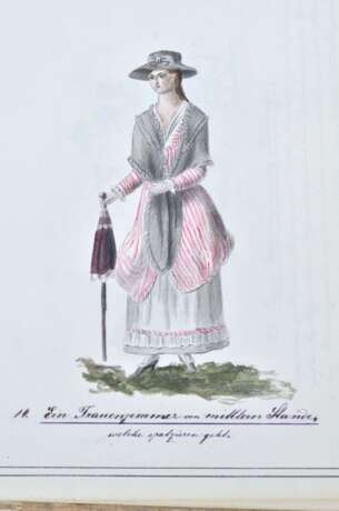 Types of Riga population in the 18th 19th century. Papier-Mache At the turn of the 18th -19th century - photo 4