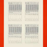 Hanne Darboven. Weltansichten - photo 2
