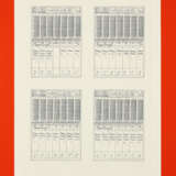 Hanne Darboven. Weltansichten - photo 4