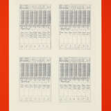Hanne Darboven. Weltansichten - photo 5