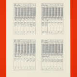 Hanne Darboven. Weltansichten - photo 6