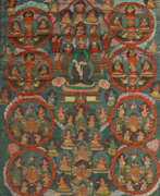 Länder und Kontinente. Thangka ''Die Gottheiten des tibetischen Totenbuch…