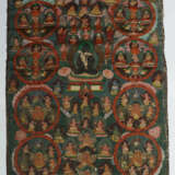 Thangka ''Die Gottheiten des tibetischen Totenbuch… - фото 3