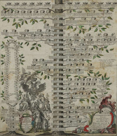 Lotter, Tobias Conrad 1717 - 1777, deutscher Kupfe… - photo 1