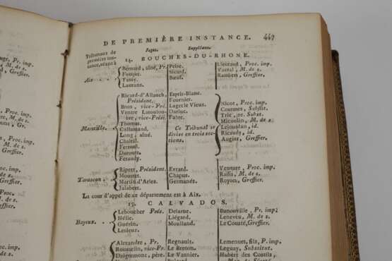 Almanach Impérial 1807 - photo 3
