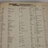 Handbuch Busse-Verzeichnis - photo 3