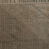Emmerich Felix Bader, Meilenzeiger Europa - фото 4