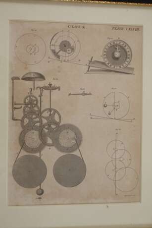 Sammlung Uhrendarstellungen - Foto 8