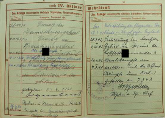 Luftwaffe: Wehrpass eines Obergefreiten im Fallschirmjäger-Regiment 1. - фото 7