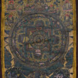 SECHS THANGKA, - photo 3