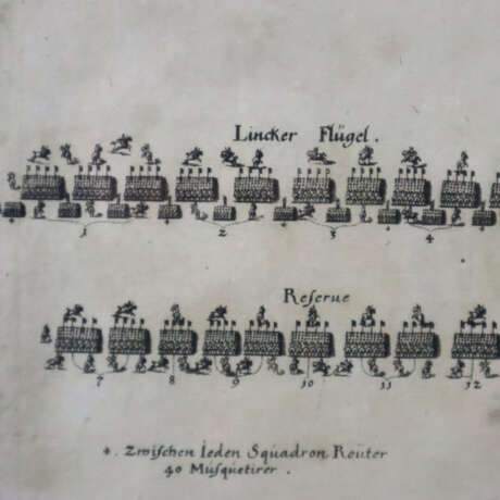 Merian, Matthaeus der Ältere, nach - Schlacht bei … - photo 4
