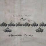 Merian, Matthaeus der Ältere, nach - Schlacht bei … - photo 5