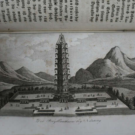 Schütz, Joseph Baptist - Allgemeine Erdkunde für d… - photo 6