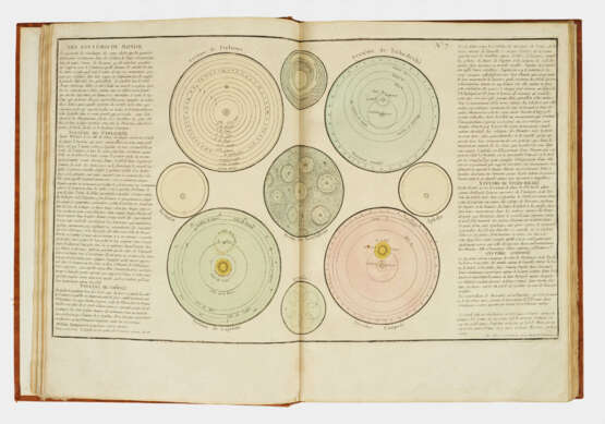 Jean-Baptiste Louis Clouet: "Géographie … - photo 1