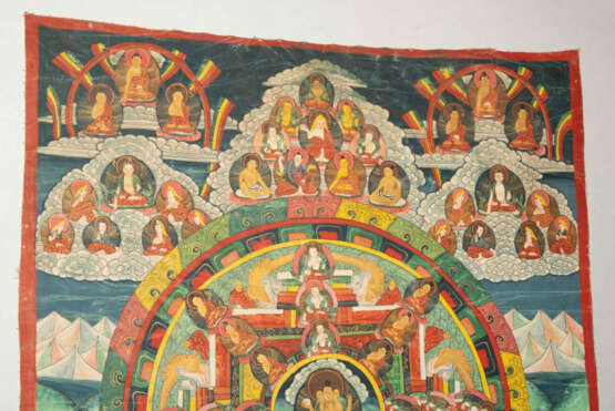 Mandala-Thangka - фото 3