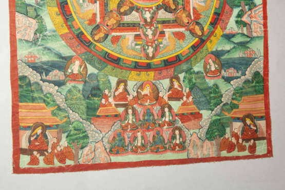 Mandala-Thangka - фото 5