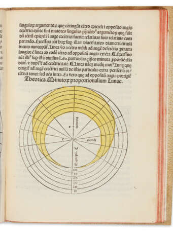 Sphaera mundi – Theoricae novae planetarum – Disputationes contra Cremonensia deliramenta - photo 3