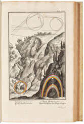 Kupfer-Bibel, in welcher Die Physica Sacra