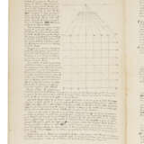 On perspective and Newton's color theory - фото 3