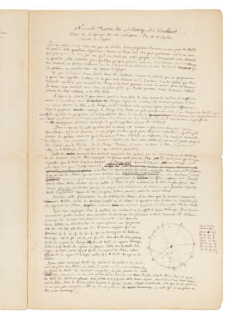 On perspective and Newton's color theory - фото 5