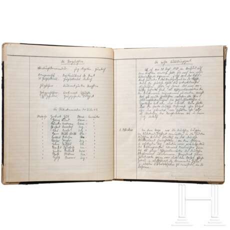 Nachlass des Trägers des Deutschen Kreuzes in Gold und U-Bootfahrers Horst Renner - photo 6 Nachlass des Trägers des Deutschen Kreuzes in Gold und U-Bootfahrers Horst Renner - photo 6