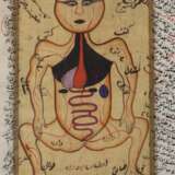 Persische Buchmalerei - photo 3