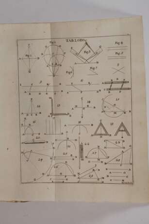 Lehrbuch der Naturwissenschaften 1753 - Foto 5 Lehrbuch der Naturwissenschaften 1753 - Foto 5