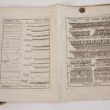 Bürgerliche Baukunst - Foto 4