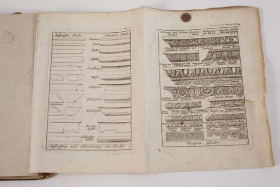 Bürgerliche Baukunst - Foto 4 Bürgerliche Baukunst - Foto 4