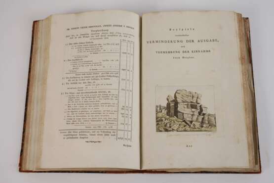 Erfahrungen vom Innern der Gebirge - Foto 3 Erfahrungen vom Innern der Gebirge - Foto 3