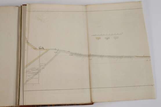 Erfahrungen vom Innern der Gebirge - Foto 7 Erfahrungen vom Innern der Gebirge - Foto 7