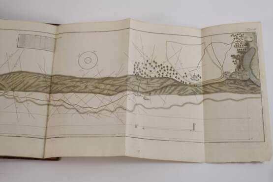 Erfahrungen vom Innern der Gebirge - Foto 8 Erfahrungen vom Innern der Gebirge - Foto 8