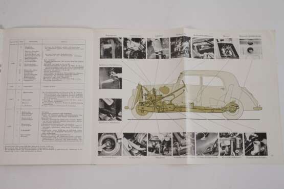 Zwei Hefte Mercedes Benz - фото 5 Zwei Hefte Mercedes Benz - фото 5