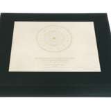 Astrologisch - Astronomischer Codex König Wenzels - фото 1