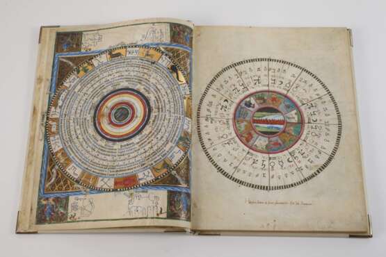 Astrologisch - Astronomischer Codex König Wenzels - фото 3