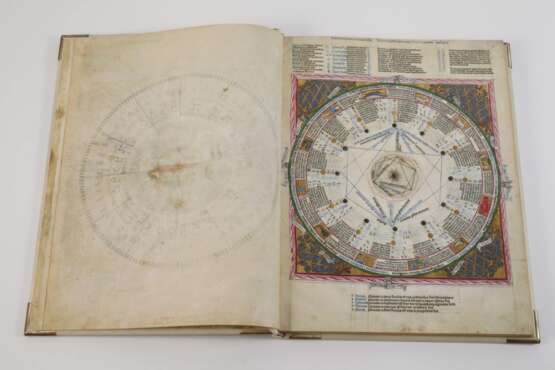 Astrologisch - Astronomischer Codex König Wenzels - фото 4