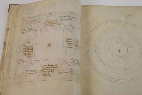 Astrologisch - Astronomischer Codex König Wenzels - фото 5