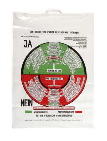 Joseph Beuys, Plastiktüte - фото 1