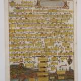 Stammbaum der Wittelsbacher - photo 2