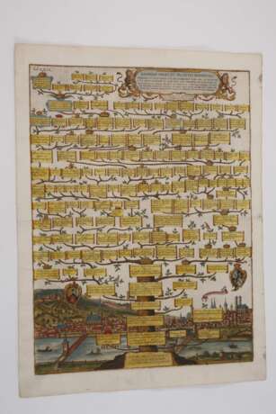 Stammbaum der Wittelsbacher - photo 2 Stammbaum der Wittelsbacher - photo 2