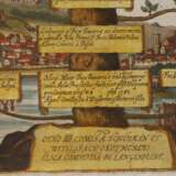 Stammbaum der Wittelsbacher - photo 5